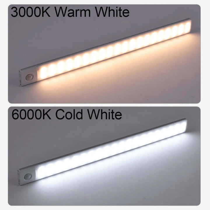Wardrobe Led Night Light | Under Cabinet Lights | RayArt®️